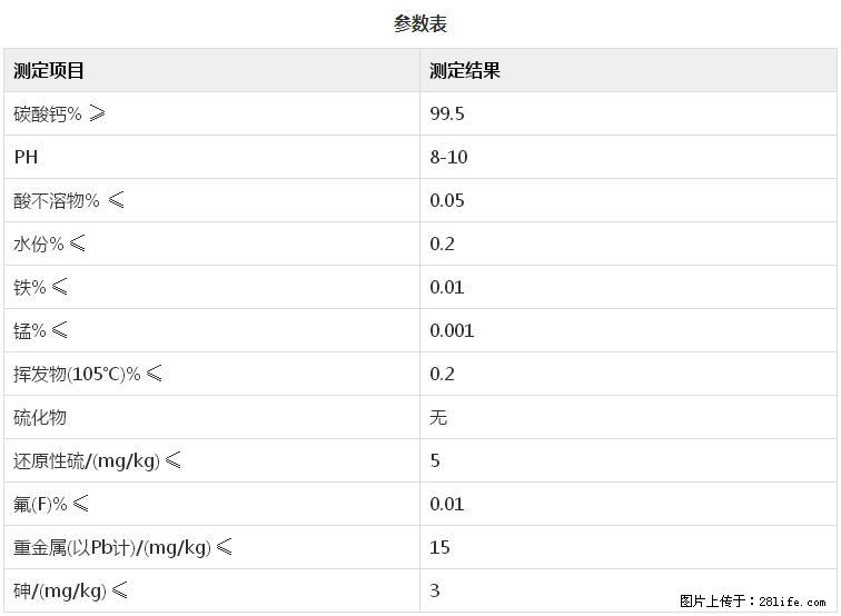 【桂林三鑫新型材料】600目重质碳酸钙 方解石粉重钙粉 - 综合信息 - 其他综合 - 临夏分类信息 - 临夏28生活网 linxia.28life.com